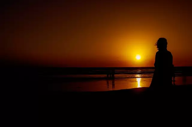 Four beautiful beaches of Goa, Must Visit!