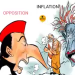 Sketched thoughts- Inflation