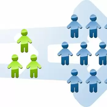 Top MLM and Network Marketing Companies In India