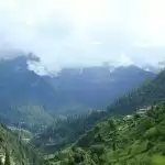 Places To Visit In North India In January 2021, Must visit.