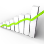 What is the Share Market?&nbsp;