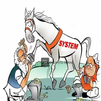 Sketched Thought – System