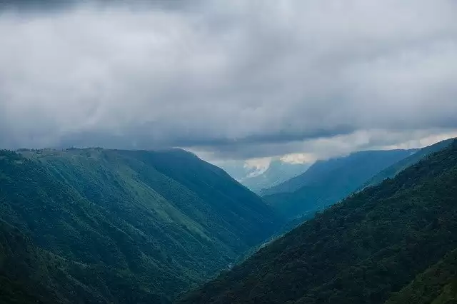 Places To Visit In North India In January 2021, Must visit.