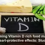 Consuming vitamin D rich food may have heart-protective effects: Study