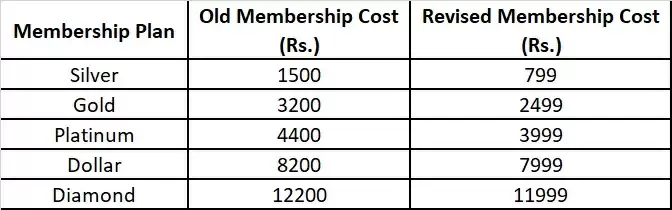 JJ Tax App launches ‘Freedom Offer’ effective August 3, 2020