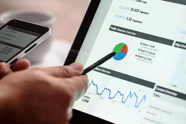 What is SEO and Why it is Important?