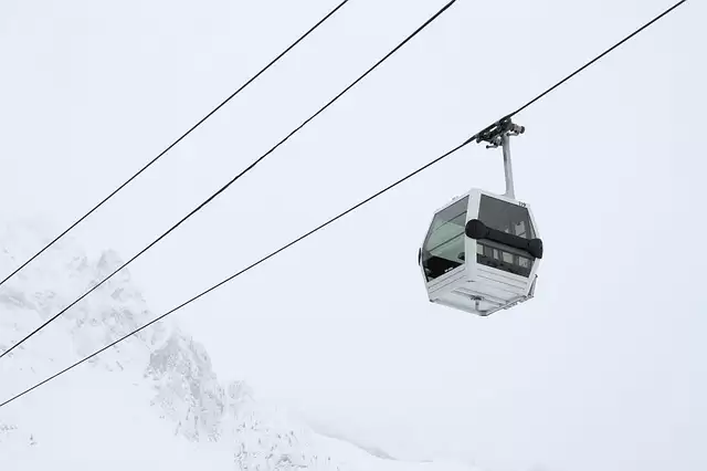 Most Thrilling Cable Car Rides.