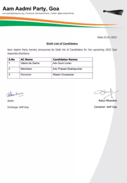 Goa Assembly Elections 2022: AAP Released Name of Candidates in 6th List for Goa Elections