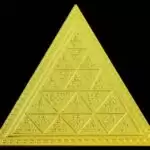 What Are The Significance Of Mangal Yantra?