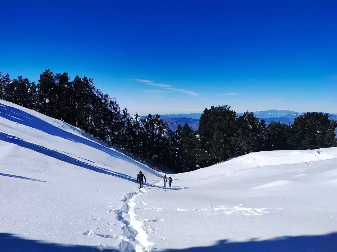 5 Himalayan Treks to do in Winter Season in India