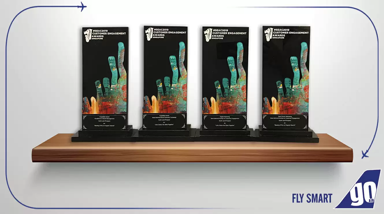 GoAir’s digital marketing campaign wins global acclaim