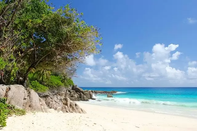 Captivating Islands In The World