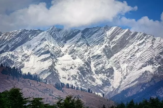 Five best Skiing Destinations in India