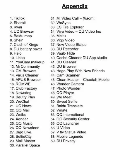 India bans 59 Chinese apps including TikTok, Shareit, UC Browser