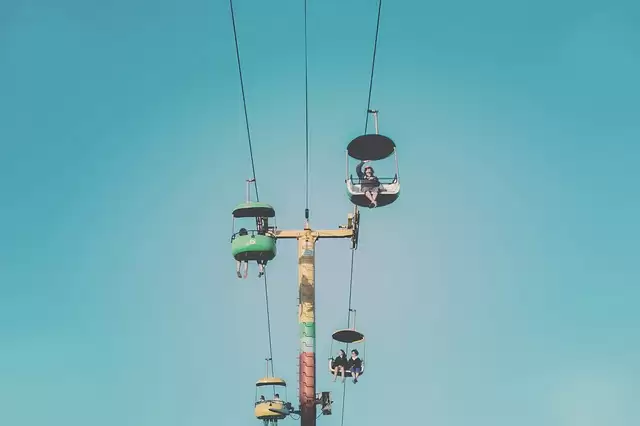 Most Thrilling Cable Car Rides.