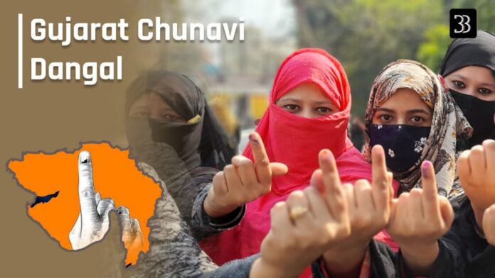 Gujarat polls