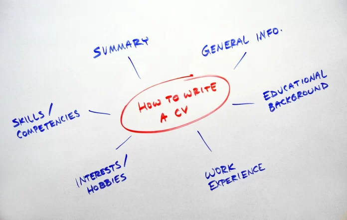 board about resume