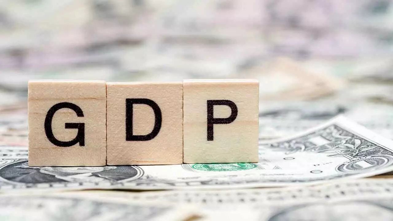 What Is GDP