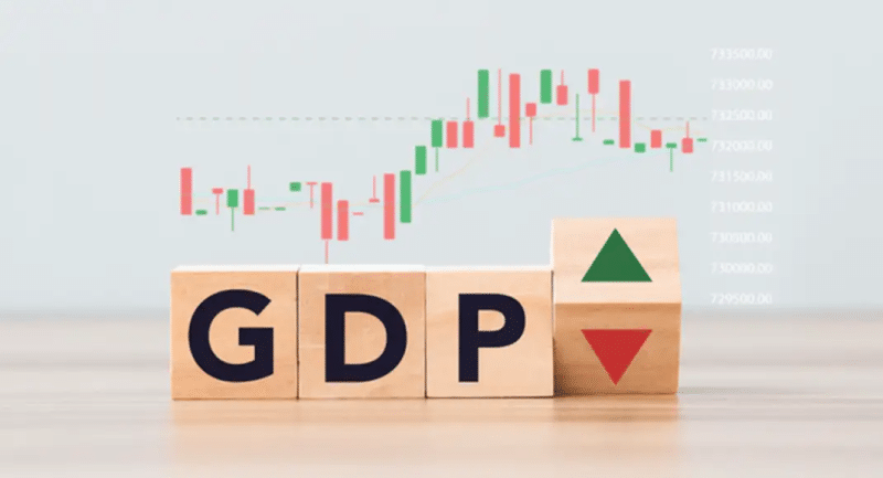 GDP Growth Rate