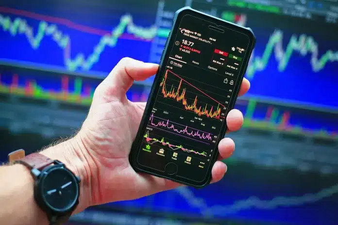 Risk vs Return Investing